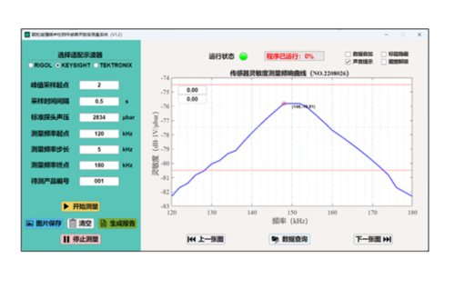 声发射传感器灵敏度检测装置